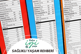 Multivitamin Aldınız, Peki Etiketini Okudunuz mu?