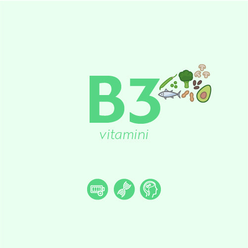 B3 Vitamini (Niasin) Nedir? Ne İşe Yarar?