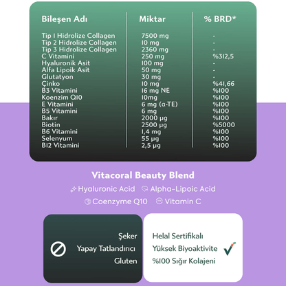 vitacoral kolajen içerik listesi ve aktif bileşenler