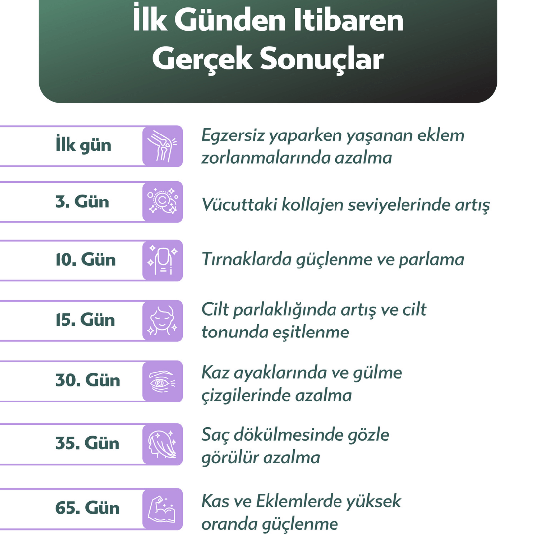 vitacoral kolajen içeriklerinin bilimsel faydaları