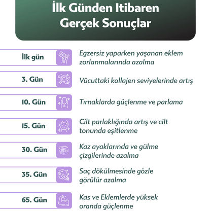 vitacoral kolajen içeriklerinin bilimsel faydaları