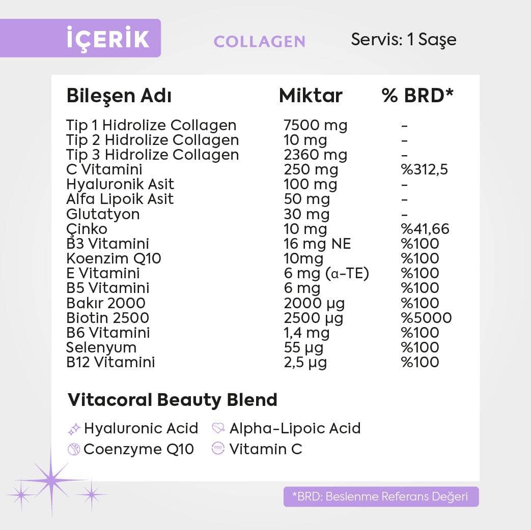 Vitacoral Collagen® 30 Saşe İçerik