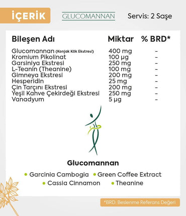 Vitacoral Glucomannan® 60 Saşe
