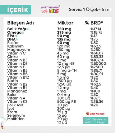 Vitacoral Multivitamin & Fish Oil Complex For Kids®